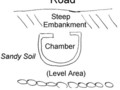 Chamber_-_Shutesbury_MA_Mt_Mineral_Road_-_DRW_-_3