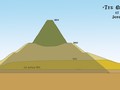 Great_Mound_Troyville_Earthworks_HRoe_2011