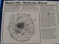 Info Sign Part 1