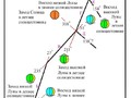 велесов.камень