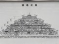 101