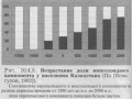 табл