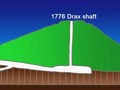 9204281