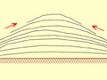 890490237408502