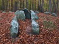 7849327423
