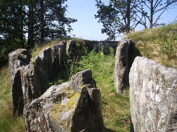 Лундскуллен Халькиста